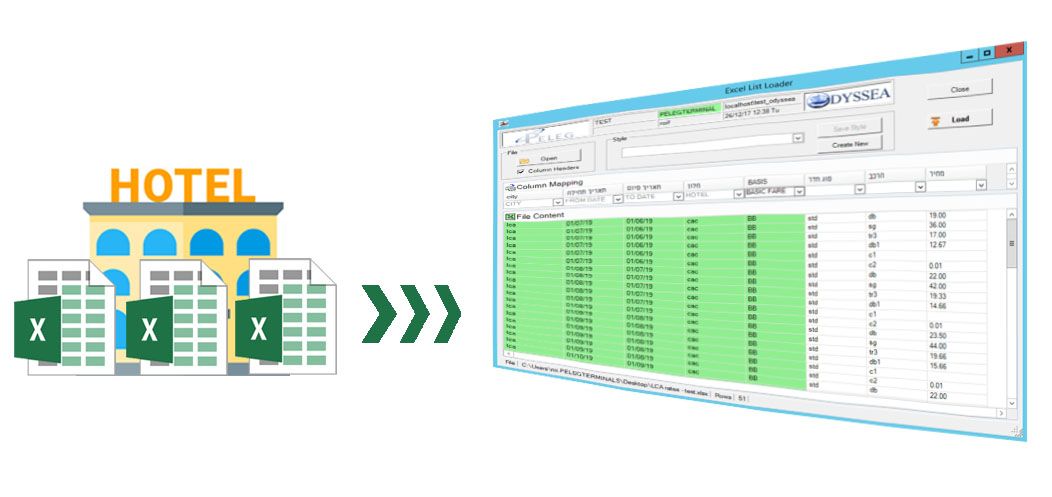 Importing net price list of hotels from Excel file