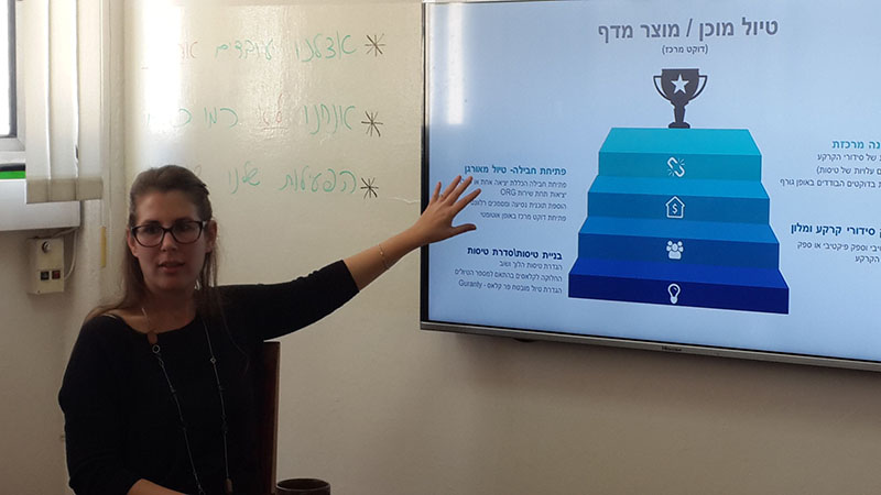 מפגש טיולים מאורגנים